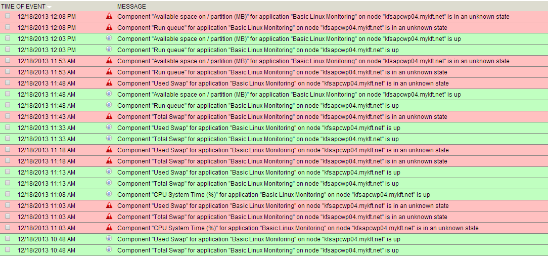 Event log Unix oscillation.PNG